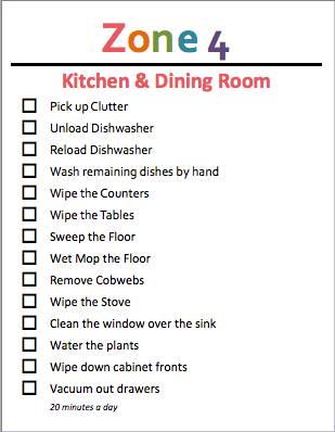 Zone Cleaning Chart For Kids